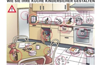 Sicherheit Küche
